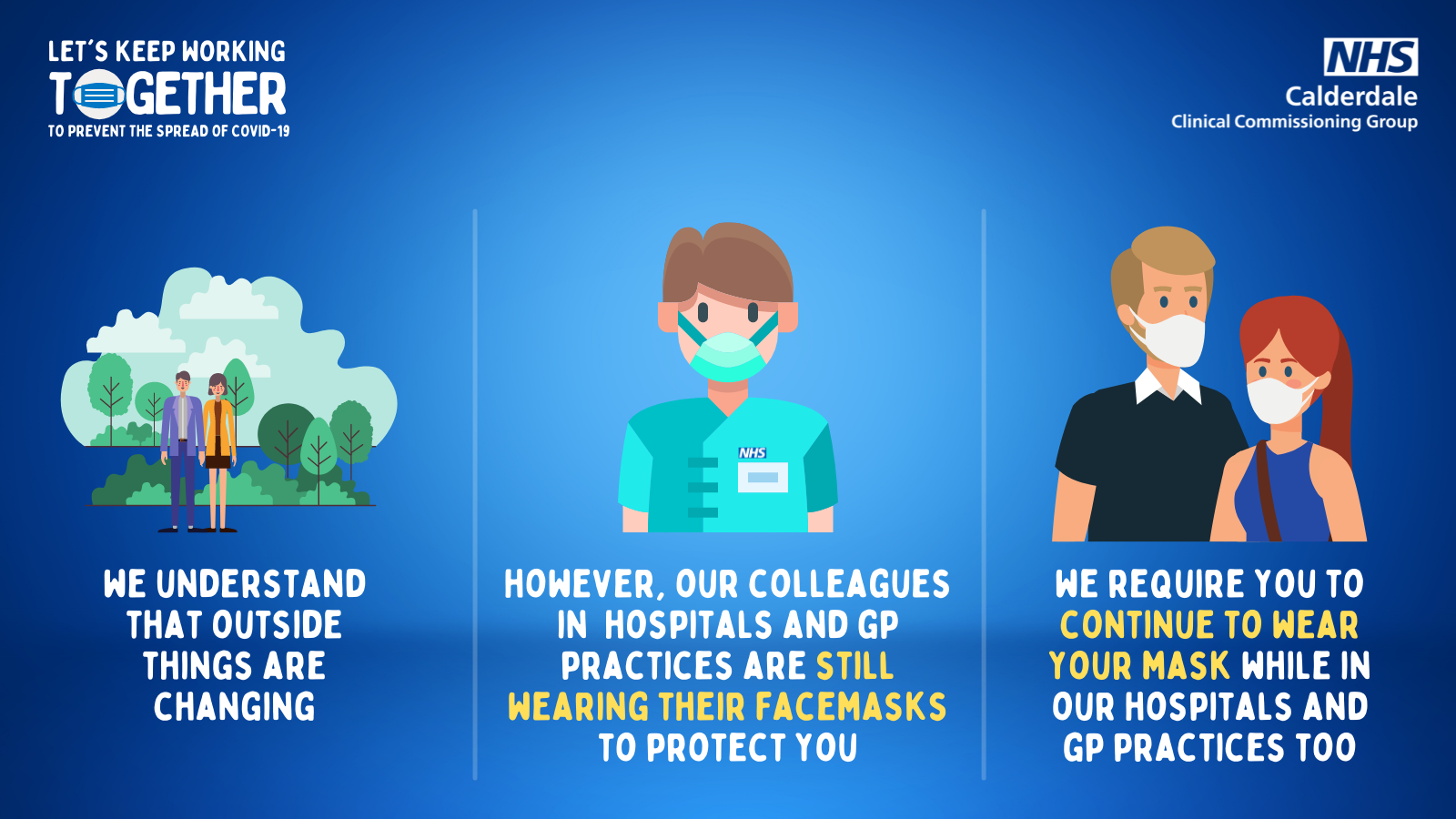 We understand that outside things are changing. However, our colleagues in hospitals and GP practices are still wearing their facemasks to protect you. We require you to continue to wear your mask while in our hospitals and gp practices too.